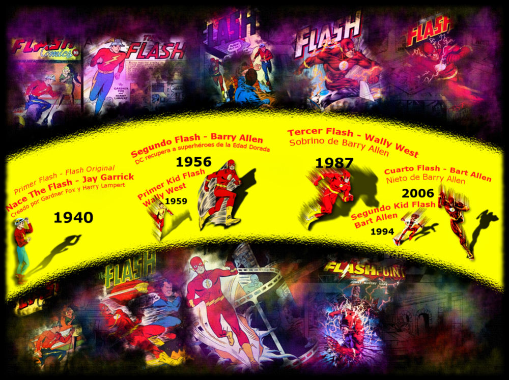 Todos los personajes The Flash que existieron en el cómic